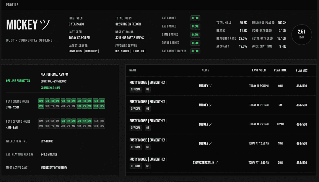 Rust Player Search, Profile Checker & Ban Checker